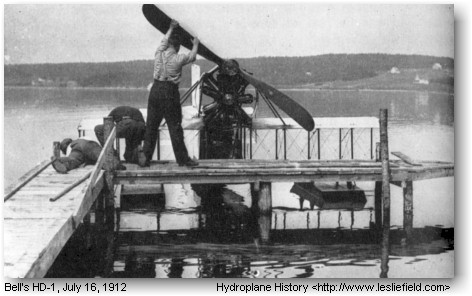 Alexander Graham Bell and the Hydrofoils 
